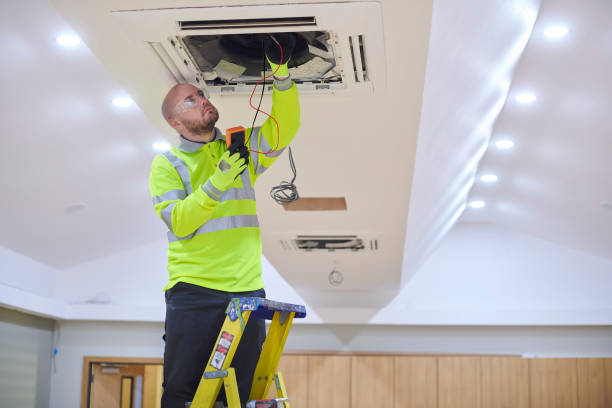 Best HVAC replacement cost  in Aiken, SC